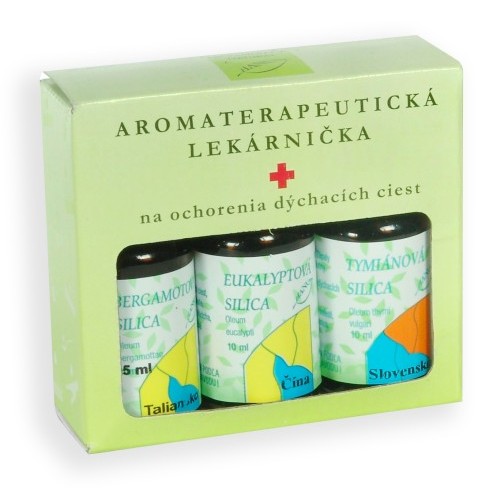 Galenické prípravky